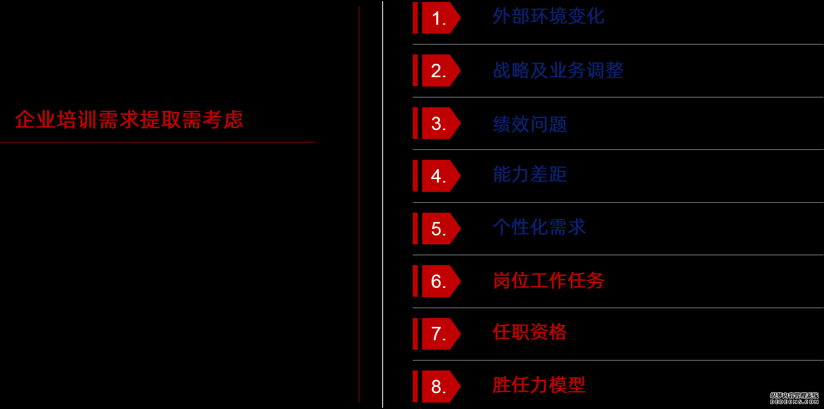 我們認(rèn)為企業(yè)培訓(xùn)需求提取需考慮：內(nèi)外部變化、靜態(tài)與動(dòng)態(tài)、常規(guī)與重點(diǎn)、人力資源管理成熟度