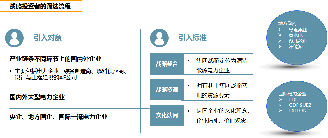 能源企業在擬定引入戰投的標準時，更注重戰略契合度、文化認同等影響企業長遠發展的因素