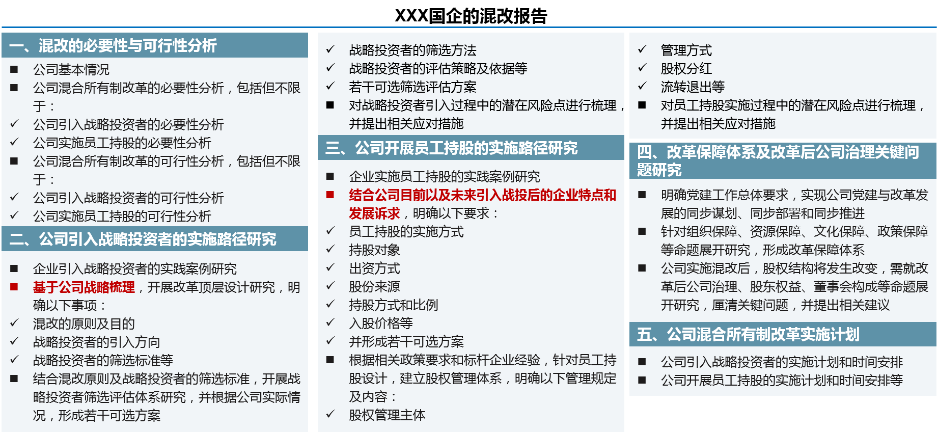 混改報告框架：基于公司戰略梳理、企業特點、發展訴求制定混改報告