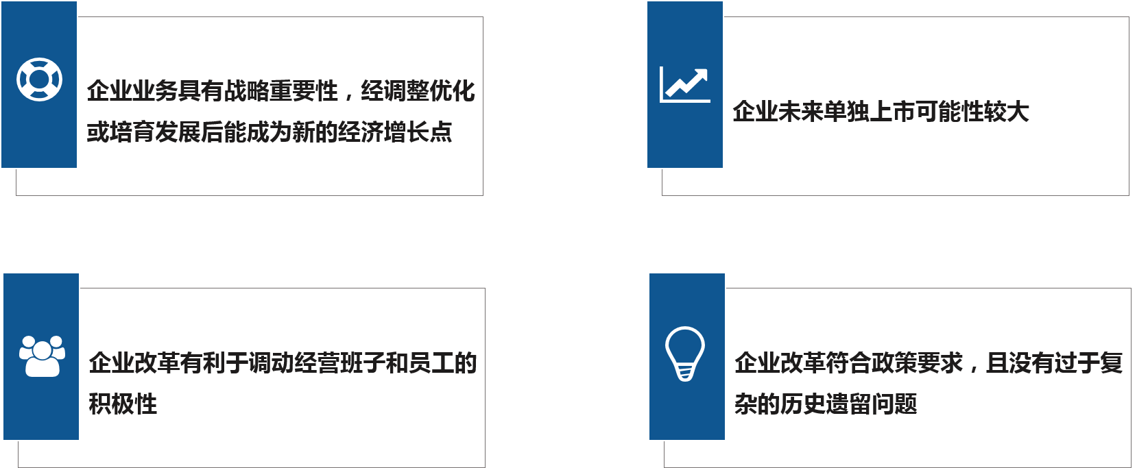 混改前注意事項：集團推動下屬企業(yè)開展混合所有制改革，應明確擬混改企業(yè)的選擇標準